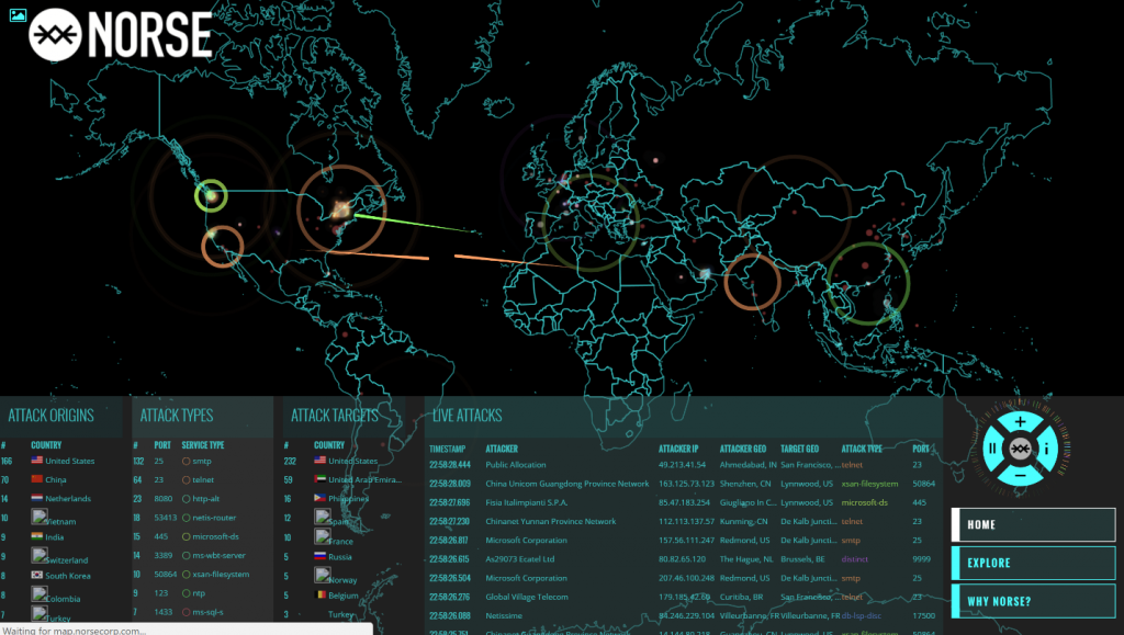 DDOS Attacks LIVE